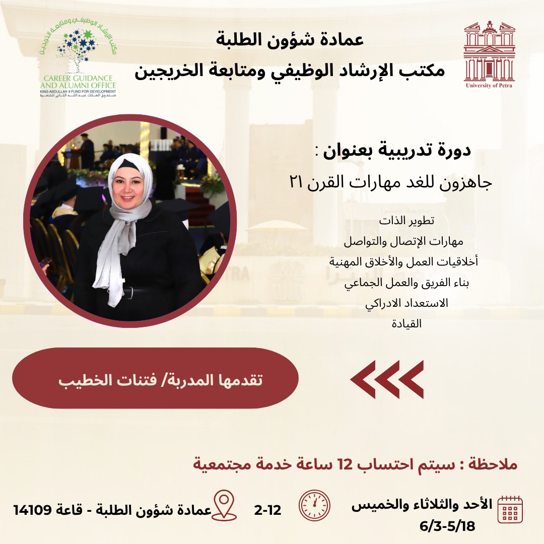 Petra University