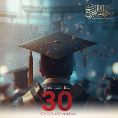 Petra University