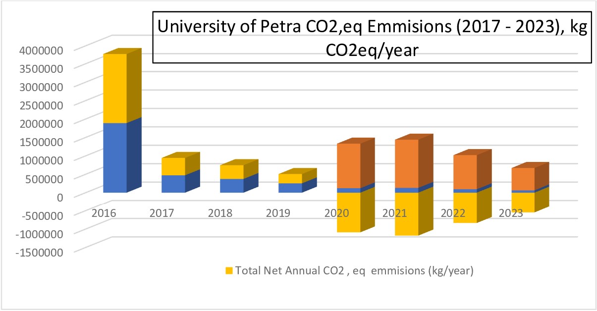 /En/GreenCampus/PublishingImages/Clean%20Energy%20Chart%205.jpg