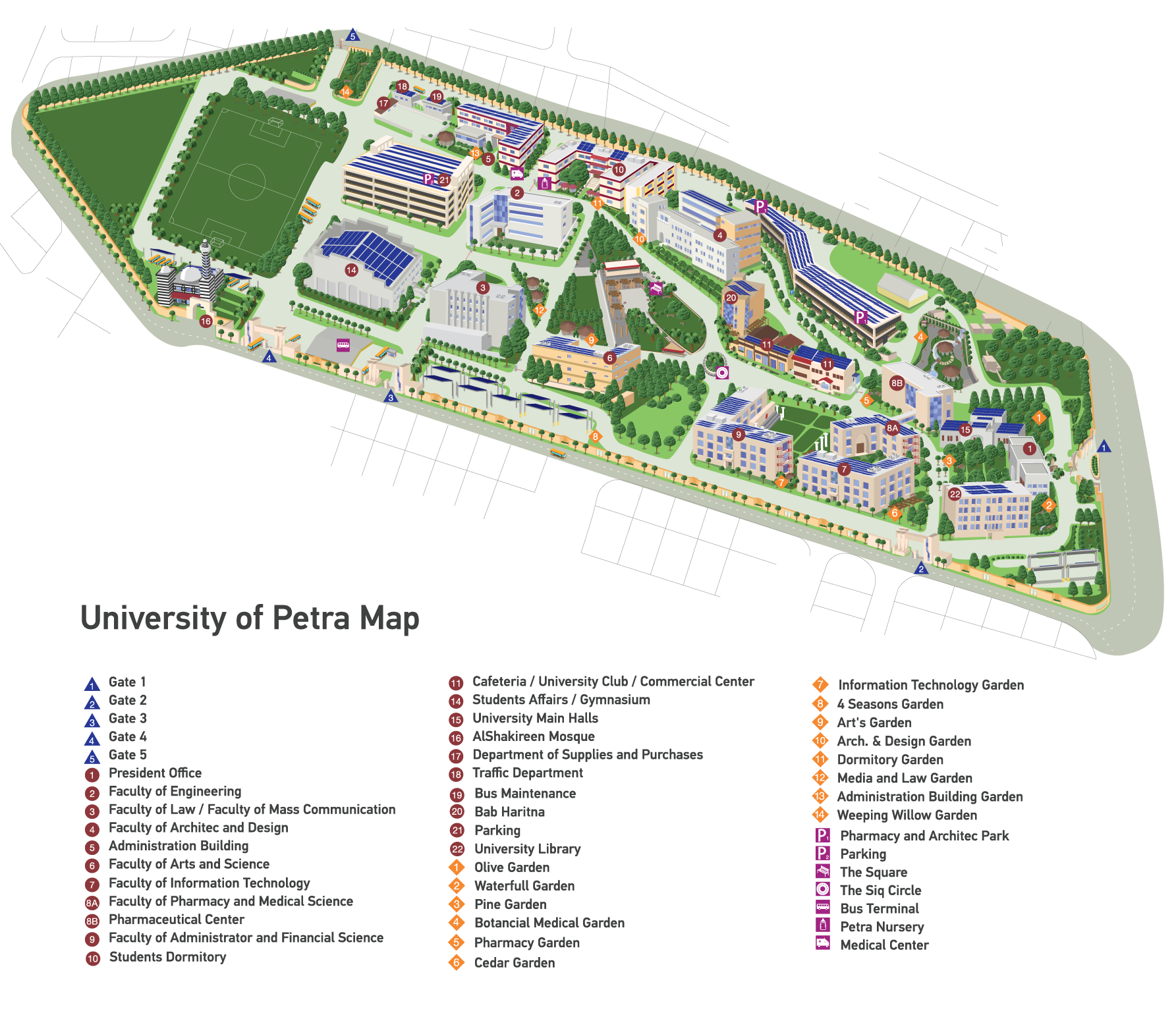 What Is An Internal Map University Of Petra | Internal University Map